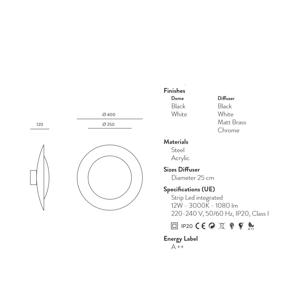 Coss A 40