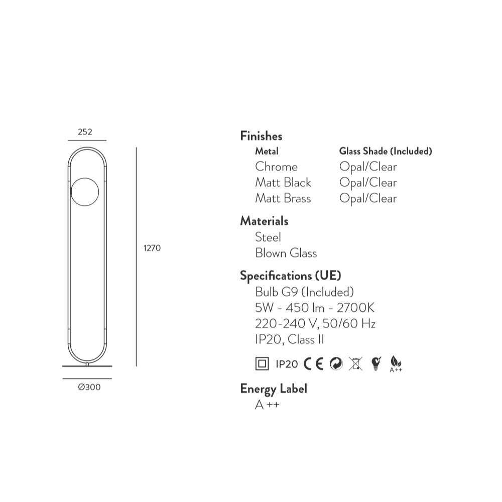 Abbacus F