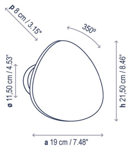 Tria A