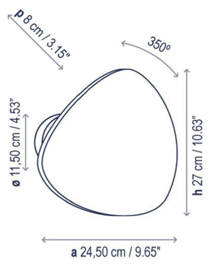 Tria A