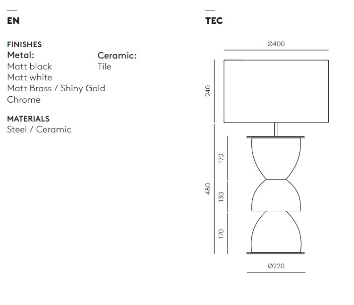 Metric Tile